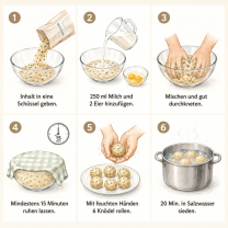 Steinpilzknödel Fertigmischung 260g