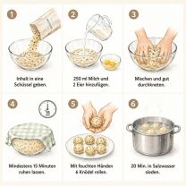 Spinatknödel Fertigmischung 260g