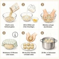 Rohnenknödel Fertigmischung 260g